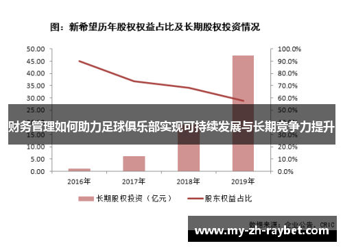 财务管理如何助力足球俱乐部实现可持续发展与长期竞争力提升 财务管理如何助力足球俱乐部实现可持续发展与长期竞争力提升