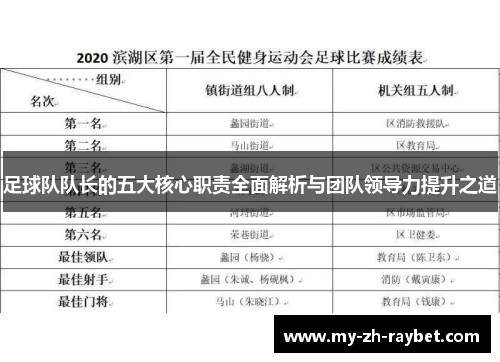 足球队队长的五大核心职责全面解析与团队领导力提升之道 足球队队长的五大核心职责全面解析与团队领导力提升之道
