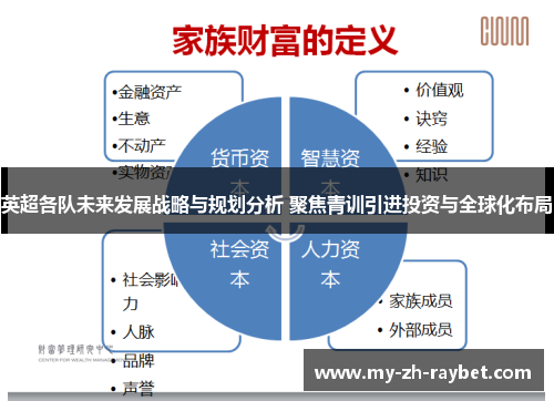 英超各队未来发展战略与规划分析 聚焦青训引进投资与全球化布局