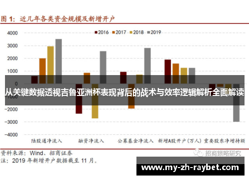 从关键数据透视吉鲁亚洲杯表现背后的战术与效率逻辑解析全面解读