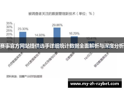 赛事官方网站提供选手详细统计数据全面解析与深度分析